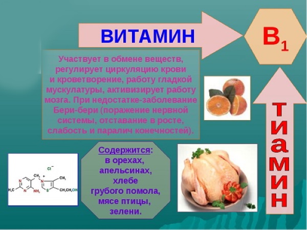 Витамины б1 б6 б12 уколы как колоть схема