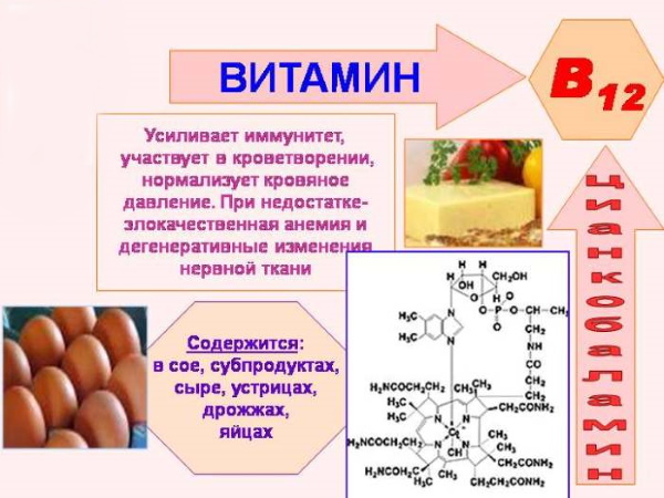 Витамины б1 б6 б12 уколы как колоть схема