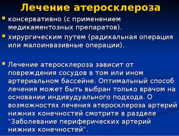 Атеросклероз сосудов сердца. Симптомы и лечение у пожилых людей, причины