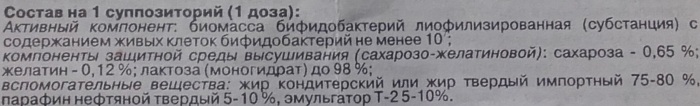 Бифидумбактерин свечи в гинекологии. Инструкция по применению, цена, отзывы