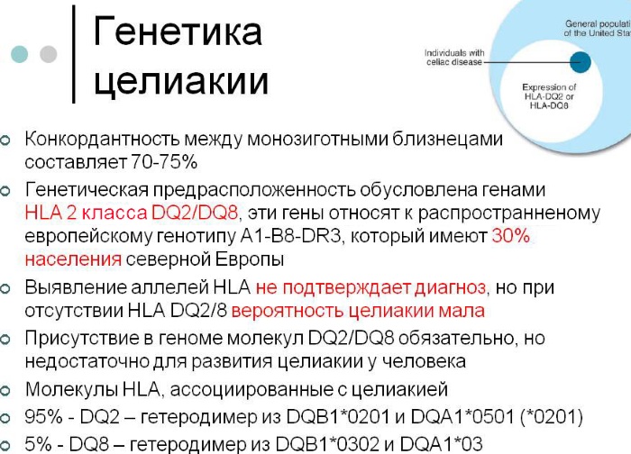 Генетический анализ на целиакию. Подготовка, расшифровка показателей, цена