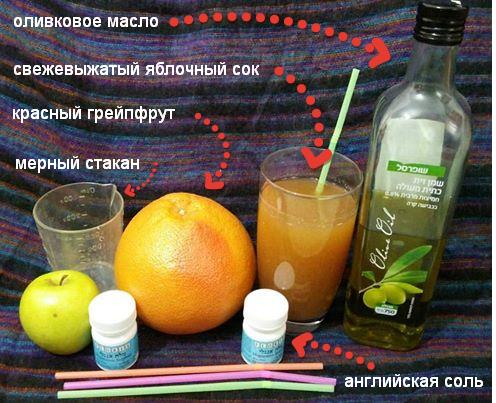 Как избавиться от кандиды в организме навсегда. Народные средства, лекарства