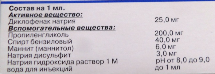 Как колоть диклофенак при болях в пояснице дозировка схема