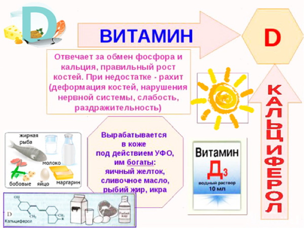 Карталин при псориазе. Инструкция по применению, цена, отзывы