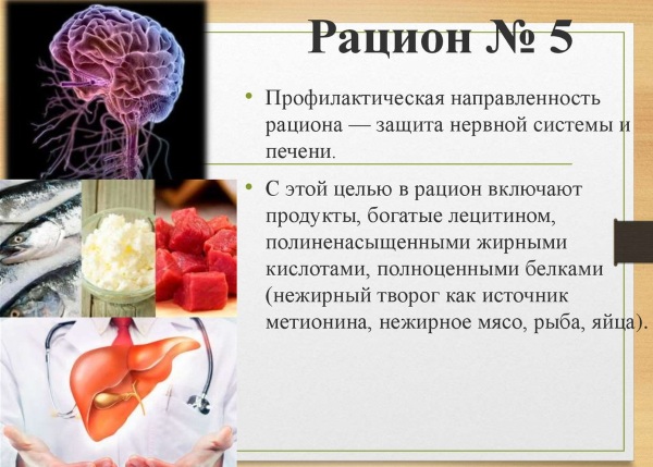 Лечебно-профилактическое питание. Что это такое, что включает, для кого