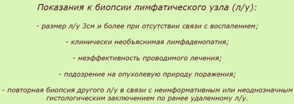 Лимфаденит на шее. Причины, симптомы, лечение, антибиотики, мази