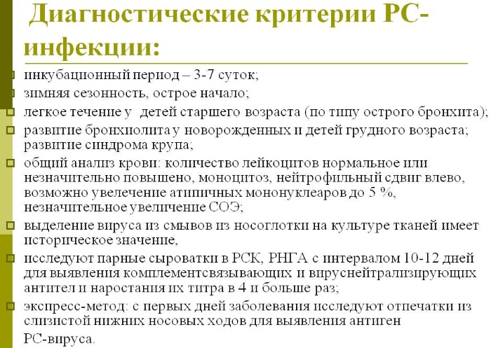 Лечение ОРВИ при беременности в 1-2-3 триместре. Лечение, последствия