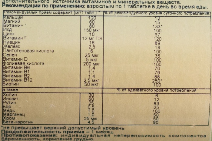 Витамины Солгар Мульти-1. Инструкция по применению, отзывы, цена