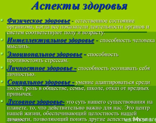 Уровни здоровья человека по ВОЗ биологический, психологический, генетический, эпигенетический