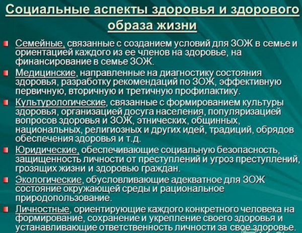 Уровни здоровья человека по ВОЗ биологический, психологический, генетический, эпигенетический