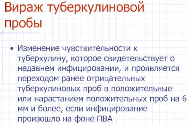 Вираж туберкулиновой пробы у детей. Что это такое, диагноз Манту, учет у фтизиатра, рекомендации