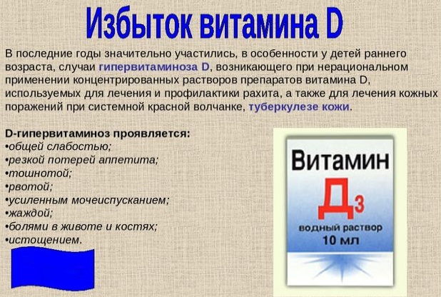 Витамин D для похудения. Отзывы худеющих, как принимать