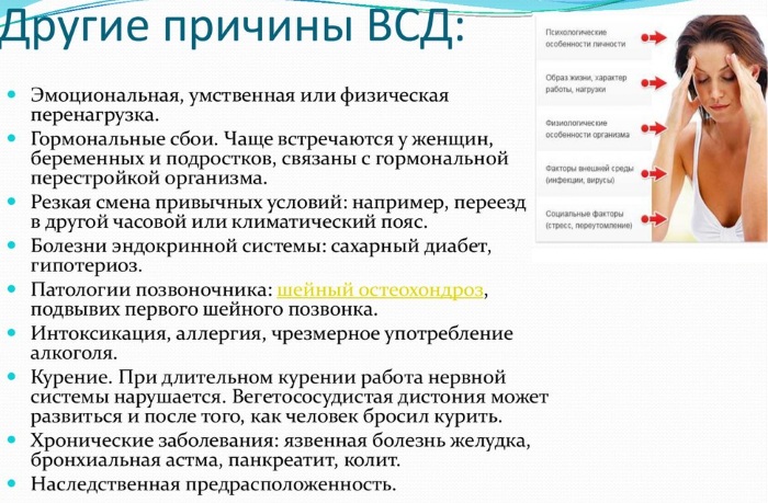 ВСД у женщин 30-40-50 лет. Симптомы и лечение