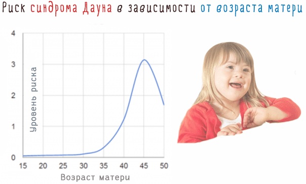 Биопсия. Что это за анализ простаты, хориона, шейки матки, эндометрия. Чем отличается от гистологии