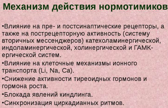 Биполярное расстройство. Как лечить гипнозом, препараты, народные средства