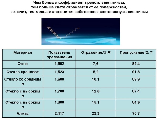 Картинки и таблицы пропускаю а в пролетарскую суть вникаю