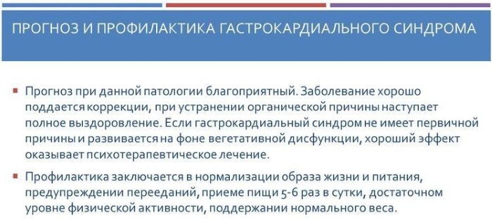 Гастрокардиальный синдром. Симптомы и лечение, что это такое