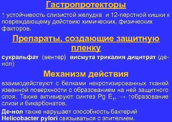 Гастропротекторы. Список препаратов с доказанной эффективностью, механизм действия