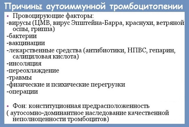 Идиопатическая тромбоцитопеническая пурпура (ИТП). Лечение, диагностика, классификация