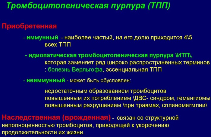 Идиопатическая тромбоцитопеническая пурпура (ИТП). Лечение, диагностика, классификация