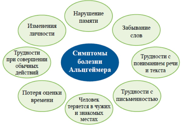 Плаксивость у женщин после 40-45-50-55 лет. Причины и лечение