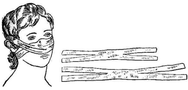 Пращевидная повязка на нос. Алгоритм наложения, фото, видео