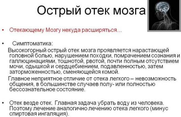 Реакция Панди в ликворе положительная, в норме, отрицательная. Что это значит