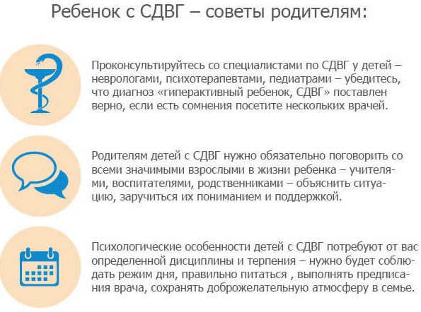 СДВГ (синдром дефицита внимания и гиперактивности) у детей. Что это такое, причины, симптомы и лечение