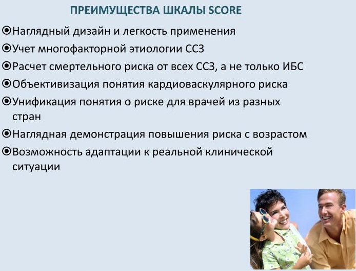 Абсолютный сердечно-сосудистый риск по шкале Score. Рассчитать, что это такое