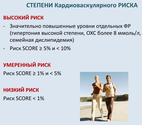 Score индекс что это. absolyutnyy serdechno sosudistyy risk score 6. Score индекс что это фото. Score индекс что это-absolyutnyy serdechno sosudistyy risk score 6. картинка Score индекс что это. картинка absolyutnyy serdechno sosudistyy risk score 6