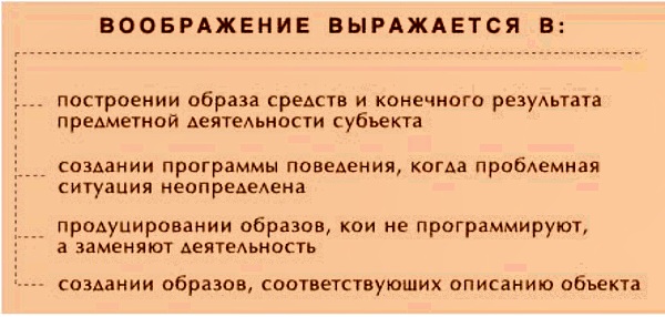 Агглютинация в психологии. Что это такое, определение, примеры