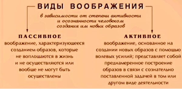 Агглютинация в психологии. Что это такое, определение, примеры