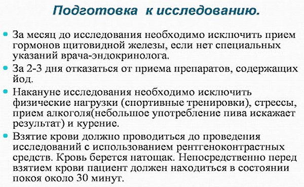 Антитела к тиреоглобулину повышены у женщин. Причины, симптомы, лечение