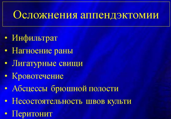 Аппендэктомия по Волковичу-Дьяконову параректальным разрезом по Ленандеру