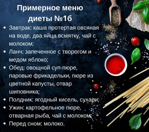 Диета при ГЭРБ (гастроэзофагеальном рефлюксе). Меню на каждый день, что можно