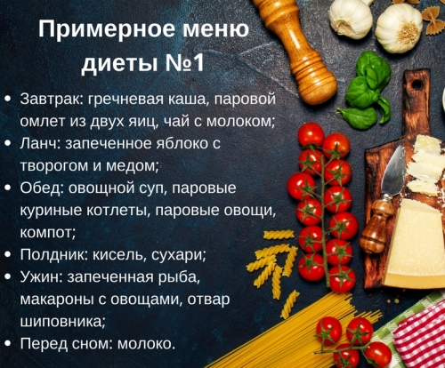 Диета при ГЭРБ (гастроэзофагеальном рефлюксе). Меню на каждый день, что можно