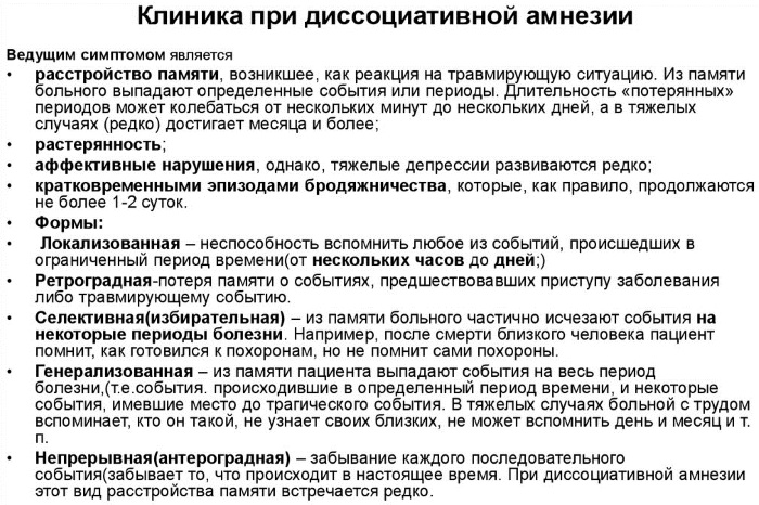 Диссоциация в психологии. Что это простыми словами, примеры, симптомы причины и лечение