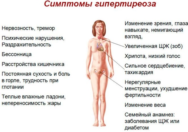 Мурашки и озноб по телу у женщин. Причины, что это такое