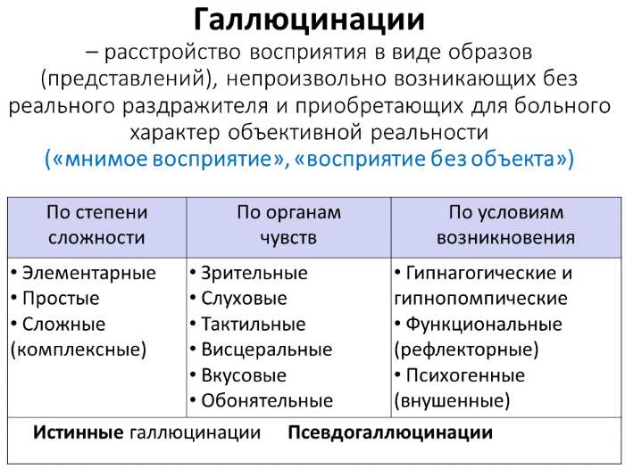 Иллюзия в психологии. Что это такое, определение, примеры