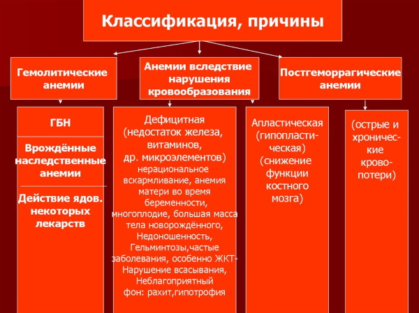 Мышечная боль во всем теле. Причины и лечение