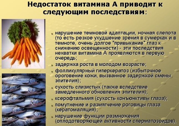 Недостаток витамина А в организме. Что вызывает, симптомы, болезни, как восполнить