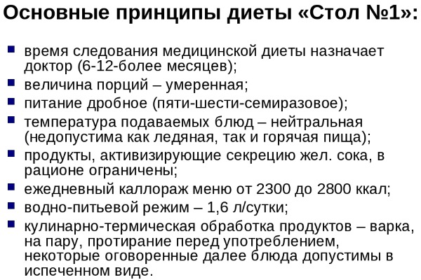 Несварение желудка. Симптомы и лечение у взрослых, детей, таблетки