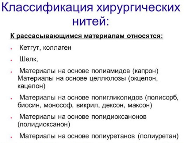 Саморассасывающиеся нитки для швов в хирургии, гинекологии, стоматологии