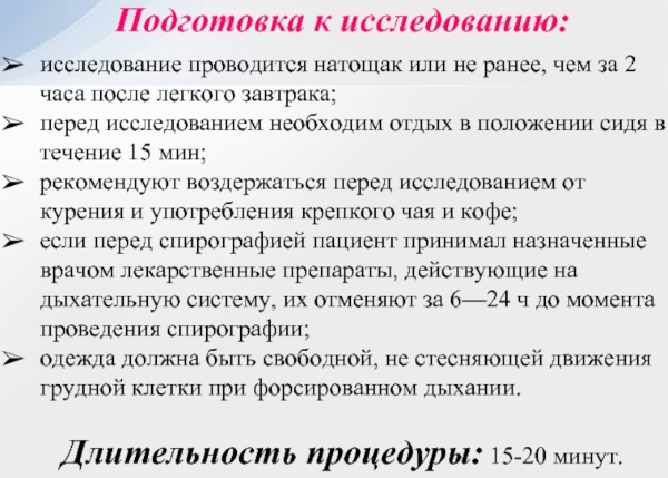 Спирография. Подготовка пациента к исследованию взрослого, детей