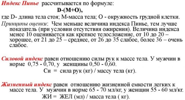 Типы телосложения у женщин, мужчин. Анатомия, объективные показатели, пропорции, визуальная оценка