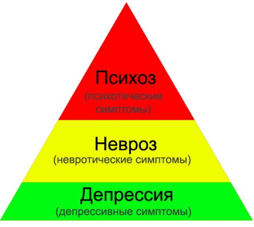 Симбалта (Cymbalta). Инструкция по применению, цена, отзывы, аналоги