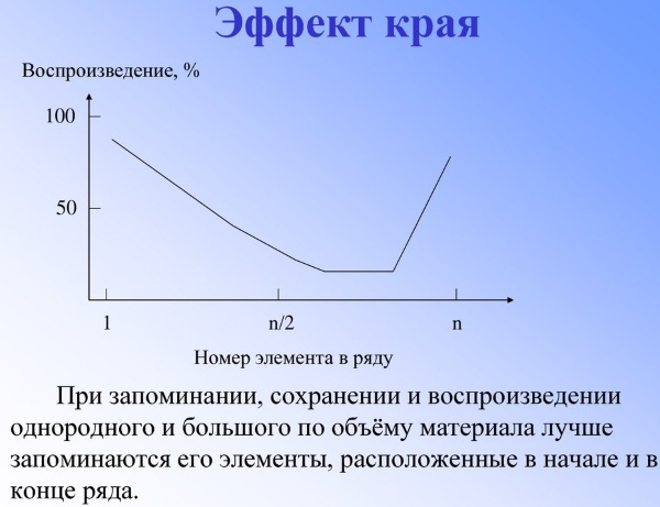 Эффект края в психологии. Что это, определение, примеры