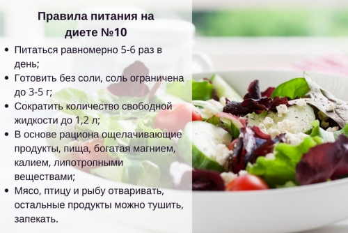 Гипохолестериновая диета дома для снижения холестерина