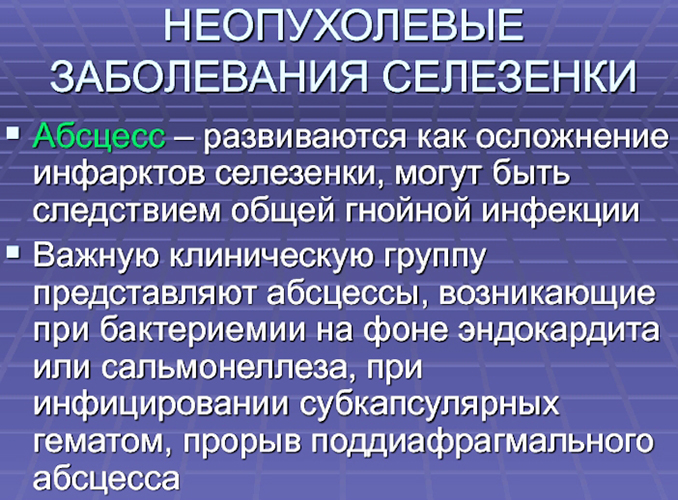 Колит внизу живота слева у женщин, мужчин, при беременности. Причины