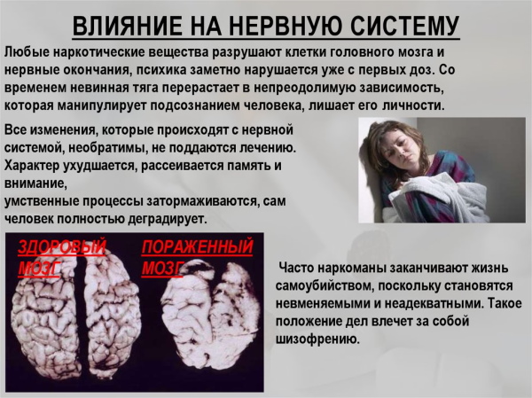 Мефедрон. Что это такое, вред и польза, последствия употребления наркотика, зависимость